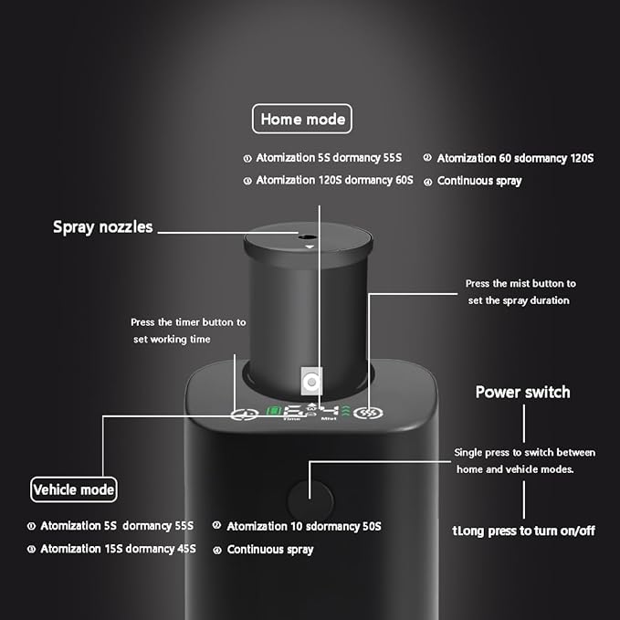 Waterless Diffuser for Essential Oil Rechargeable Scent Diffuser Machine, 0.7 Fl.Oz. 20mL Capacity, 4 Countdown Timers & 4 Mist Levels for Home, Room, Car, Office, Christmas Decorations Indoor, Black