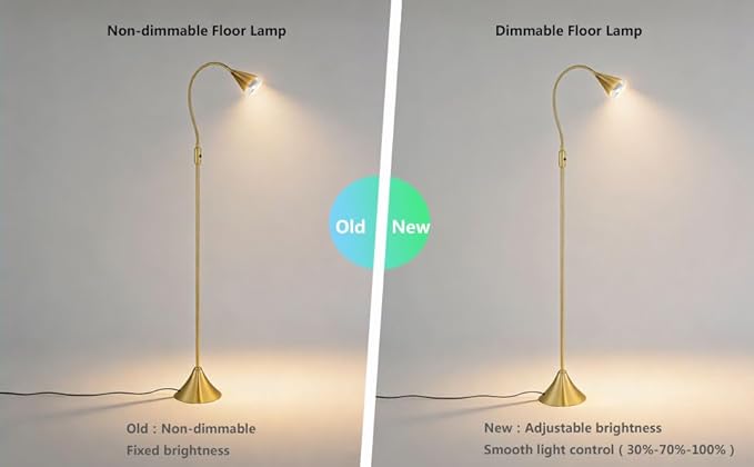 HomeFocus - LED Floor Lamp,Standing Lamp for Reading,Eye-Caring,Stepless Dimming,Floor Lamp for Living Room,Bedroom,LED 5W,Energy Efficient Super Bright (Metal,Gold)