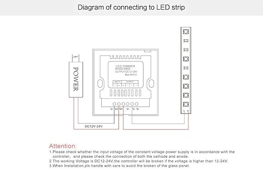 AMKI LED Wall Switch Dimmer,LED Controller,Wall- Mounted Plastic Cover Touch Panel Switch for DC12V-24V 3528 2835 5050 Single Color LED Strip Lighting(Single Color)