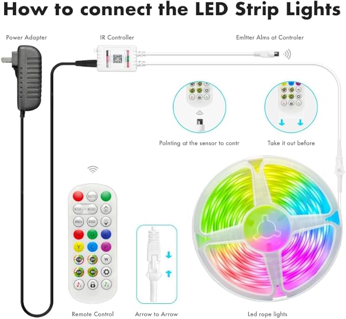 Led Lights for Bedroom 200FT Smart IC+RGB, Music Sync Color Changing Strip Lights, 24Key Remote+App Control Light Strip for BedHead,Underbed,Ceiling,Background Wall(2Rolls of 100FT)