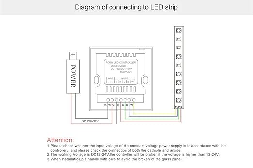AMKI LED Wall Switch Dimmer,LED Controller,Wall- Mounted Plastic Cover Touch Panel Switch for DC12V-24V 3528 2835 5050 Single Color LED Strip Lighting(RGBW-Red,Green,Blue,White)