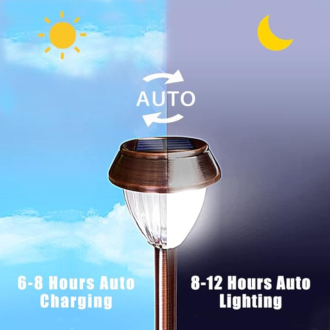 Vintage Solar Lights Outdoor, Glass & Metal Solar Pathway Lights 4 Pack, IP65 Waterproof, Cool White Garden Lights for Walkway, Yard, Patio, Driveway