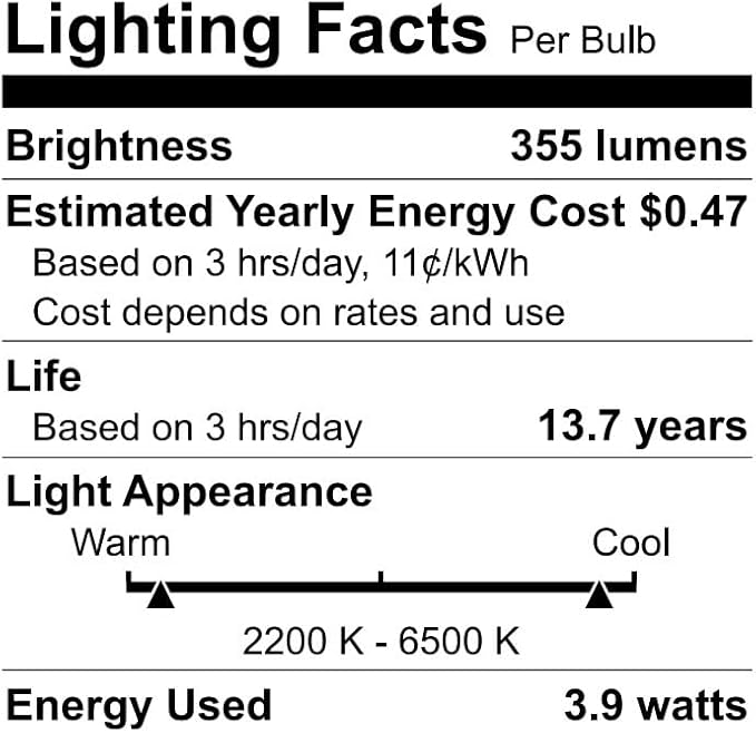 WiZ 40W B12 Candle Bulb Light, 6-Pack Smart Bulbs, Indoor E12 LED Color Changing Lights, Connects to Wi-Fi, Control with Voice, App, Activate by Motion, Matter Compatible