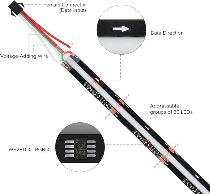 BTF-LIGHTING FCOB WS2811 IC RGB COB LED Strip DC24V 720LED/m 9.8FT Flexible High Density Uniform Chasing Color Light 20IC/m 12mm Width Black PCB for Indoor Decor(No Adapter or Controller)