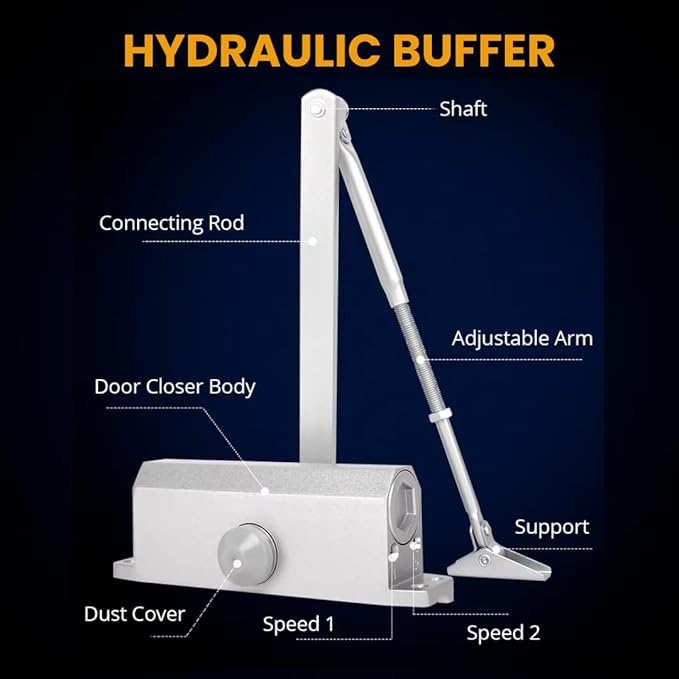 Hydraulic Automatic Door Closer – Heavy Duty Adjustable Closer (Up to 150 lbs) for Home & Commercial Use – Aluminum Alloy Auto Shut System for Interior & Exterior Doors