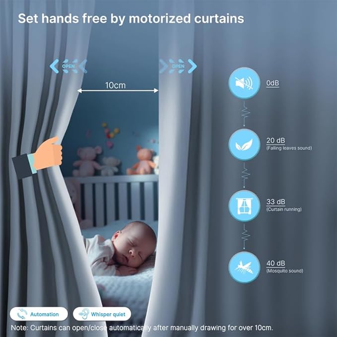 Automatic Curtain Opener, Rechargeable Battery Smart Curtains System with ZigBee 3.0 Motorized Curtain Track, Compatible with Alexa & Google Home, Electric Curtain Rod (4 meters (157.4 inches))