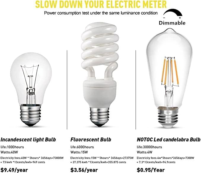 Dimmable Vintage Edison Bulb 4W,Equivalent 40W Incandescent,ST18 Antique LED Filament Bulbs,Daylight White 4000K 450 Lumens,E26 Led Bulb,Pack of 12
