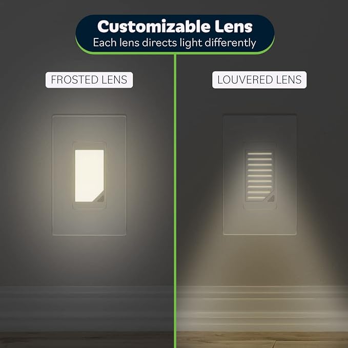 TOPGREENER Full Face LED Decorator Guide Light with Automatic Daylight Sensor, Decorator Night Light, 120VAC/15A, TGLFL-W, White