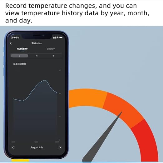 WiFi Smart Waterproof Temperature Controller Sensor Module, Tuya app Wireless Remote 16A Smart Switch with Energy Consumption Monitoring, Compatible with Alexa Google Home