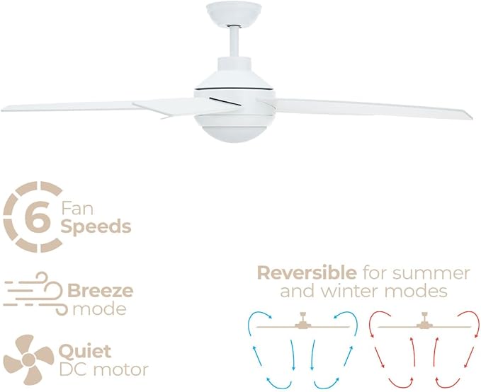 Airvana 52in 5-Blade Smart Indoor or Outdoor Ceiling Fan 2700K-6000K CCT Tunable Range LED Light Kit in Matte White Works With iOS or Android App