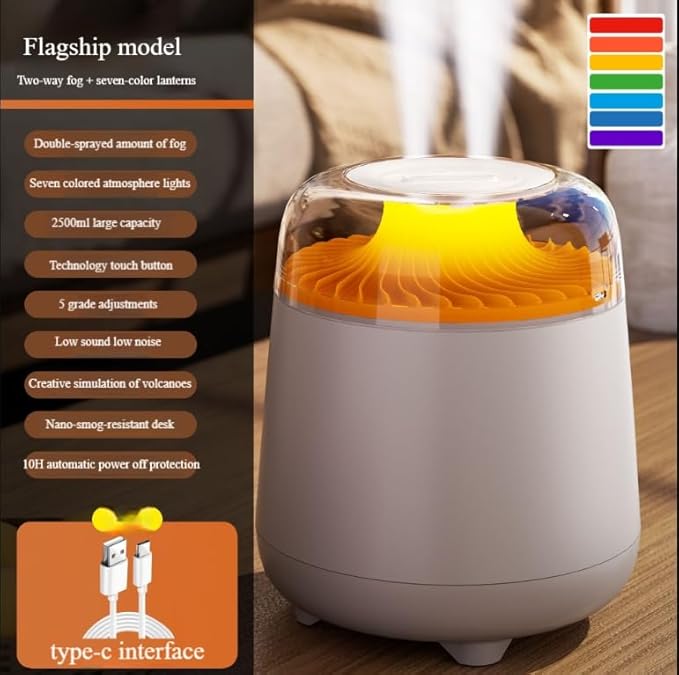 2500ml（88oz） Essential Oil Aroma Diffuser, Large Capacity Double Spray Humidifier with 7 Colorful Flame Lights for Large Room,Office,Home,Spa,Yoga,Bedroom,Gym (White)