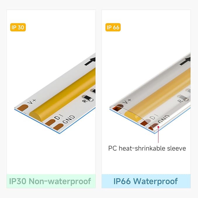 BTF-LIGHTING FCOB IP66 COB LED Strip WS2814 IC RGBW 6000K 24FT 784LED/m DC24V Flexible High Density Color Chasing Light 10mm Width for Home Indoor Decor(No Adapter or Controller)