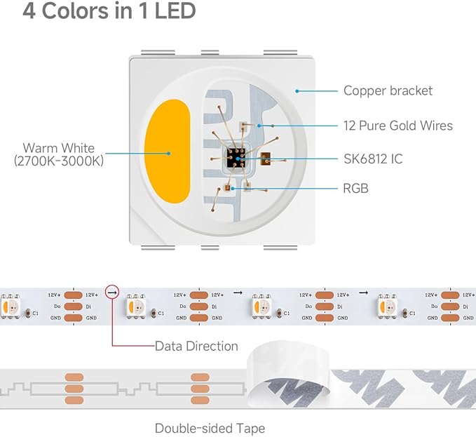 BTF-LIGHTING SK6812(Similar WS2812B) UL Listed RGBW RGB+Warm White(3000K) Individually Addressable DC12V 16.4FT 30LED/m 4 Colors in 1 Light Dream LED Strip IP65 White PCB(No Adapter or Controller)