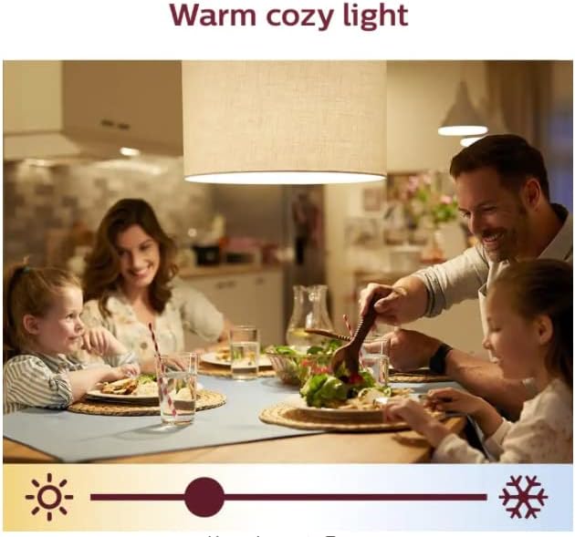 PHILIPS Smart Wi-Fi Wiz Connected Color and White Dimmable Tunable Light Strip Starter Kit 6.5ft (2M), 25249