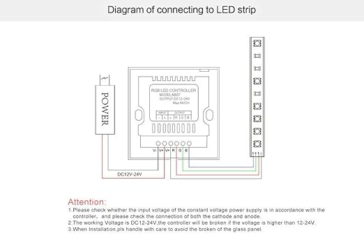AMKI LED Wall Switch Dimmer,LED Controller,Wall- Mounted Plastic Cover Touch Panel Switch for DC12V-24V 3528 2835 5050 Single Color LED Strip Lighting(RGB-Red,Green,Blue)