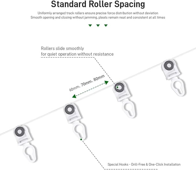S-Fold Motorized Curtain Track Kit, 2.5N Heavy Duty 5-Wire Hardwired Smart Electric Curtains with Remote, Automatic Curtain Opener, Custom Length (5.0 meters (196.8 inches))