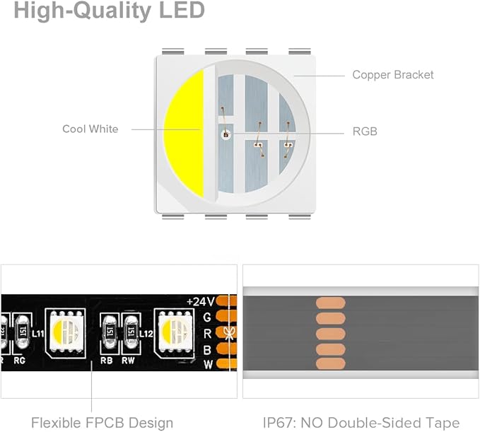 BTF-LIGHTING 5050 RGBW RGB+Cool White(6000K-7000K) 4 Colors in 1 LED Tape Light DC24V 5m 16.4ft 60LED/m Multi-Colored IP67 Black 14mm PCB for Bedroom Kitchen Home Decoration(No Adapter or Controller)