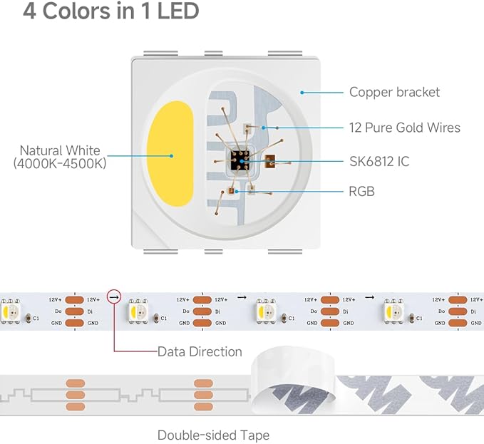 BTF-LIGHTING SK6812(Similar WS2812B) UL Listed RGBW RGB+Natural White(4000K) Individually Addressable DC12V 16.4FT 30LED/m 4 Color in 1 Light Dream LED Strip IP65 White PCB(No Adapter or Controller)