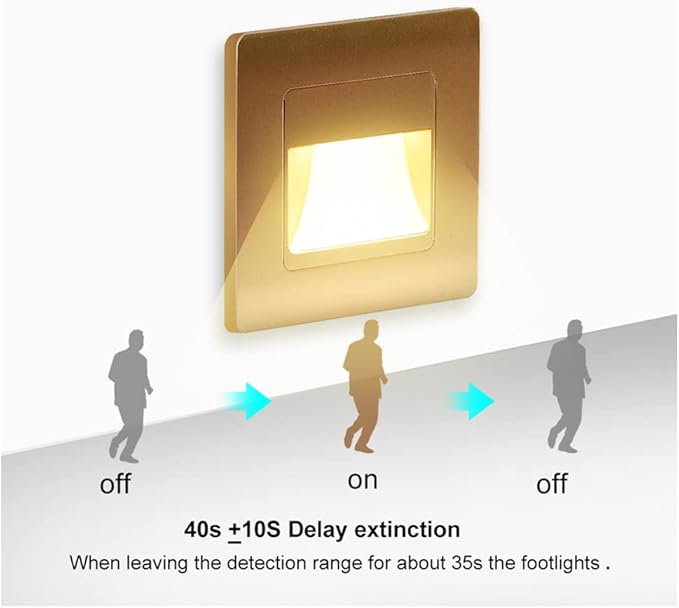LED Wall Lamp PIR Motion Sensor Stair Case Light AC85-265V Recessed Step Lamp Corridor Lighting Indoor Wall Lighting Black