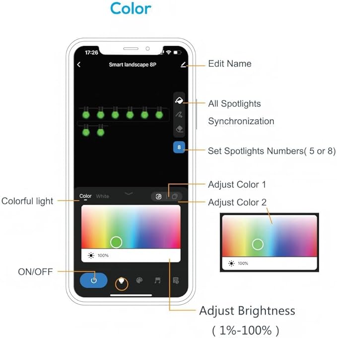 ZYAN APP Control Die-Cast Aluminum RGB Landscape Spotlights with Remote Control, Color Changing Music Sync Timer Alexa Compatible, Outdoor IP65 Waterproof for Patio Garden Yard Pathway, 4 Pack
