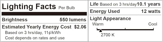 Under Cabinet LED Lighting, Dimmable Under Counter Lights, WiFi Smart Controlled,RGB,12 Inch, Multicolor Linkable Lamps with Remote Control, Compatible with Alexa Google Home (3 Pack)