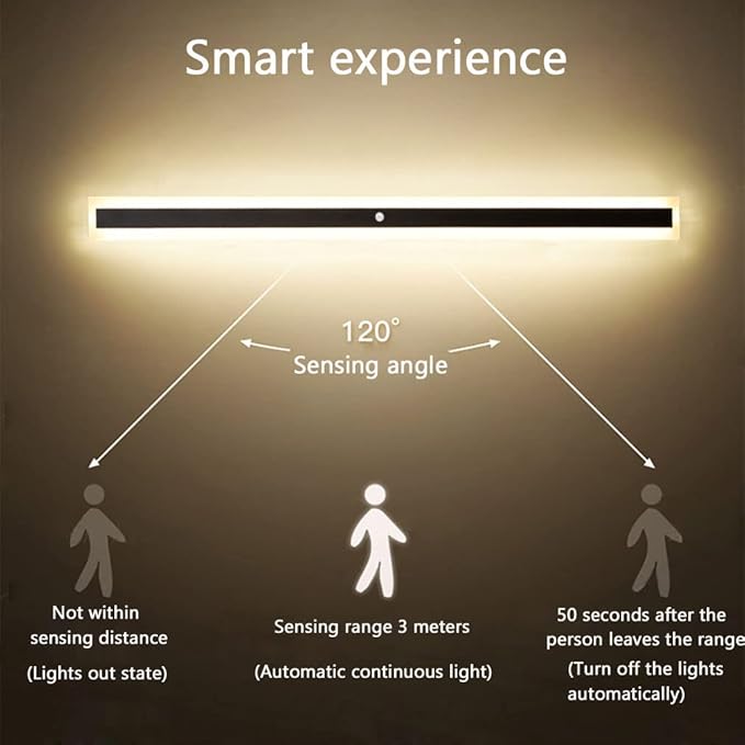 Motion Sensor Wall Light Black Metal IP65 Waterproof Wall Sconces Bedside Decoration Background Linear Lighting Wall Lamp Warm White Long Strip for Corridor Patio Courtya,40cm
