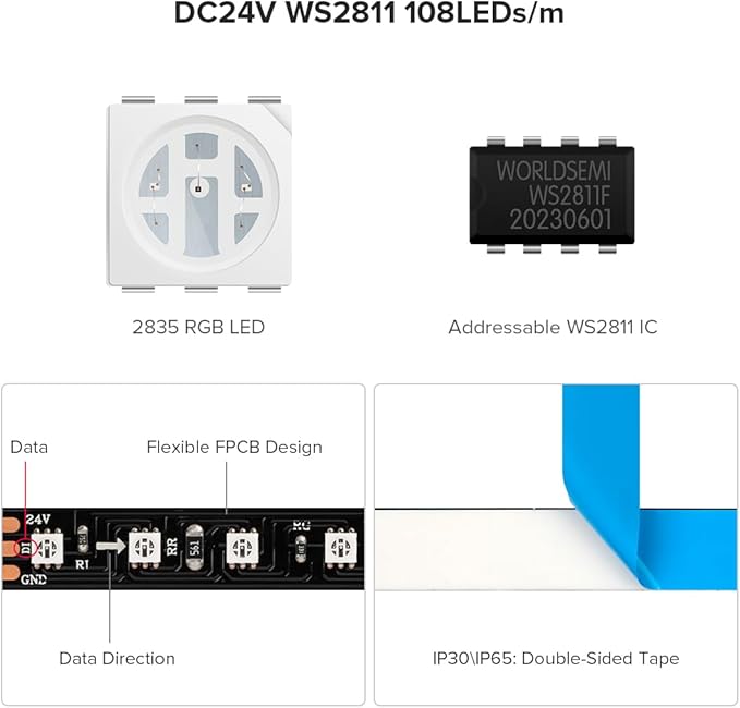 BTF-LIGHTING 2835SMD WS2811 IC RGB Chasing Color LED Strip Light 16.4FT DC24V 108LED/m 18Pixels/m 8mm Width IP65 Flexible Addressable Strip for Indoor Decor (No Adapter or Controller)