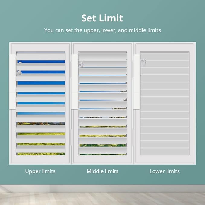 Blindsmart Plantation Shutters Motor, Smart Electric Motor Automatic Opener for Plantation Shutters for Interior Windows, USB Rechargeable Driver for Window Shutters (Remote Version, with Solar Panel)