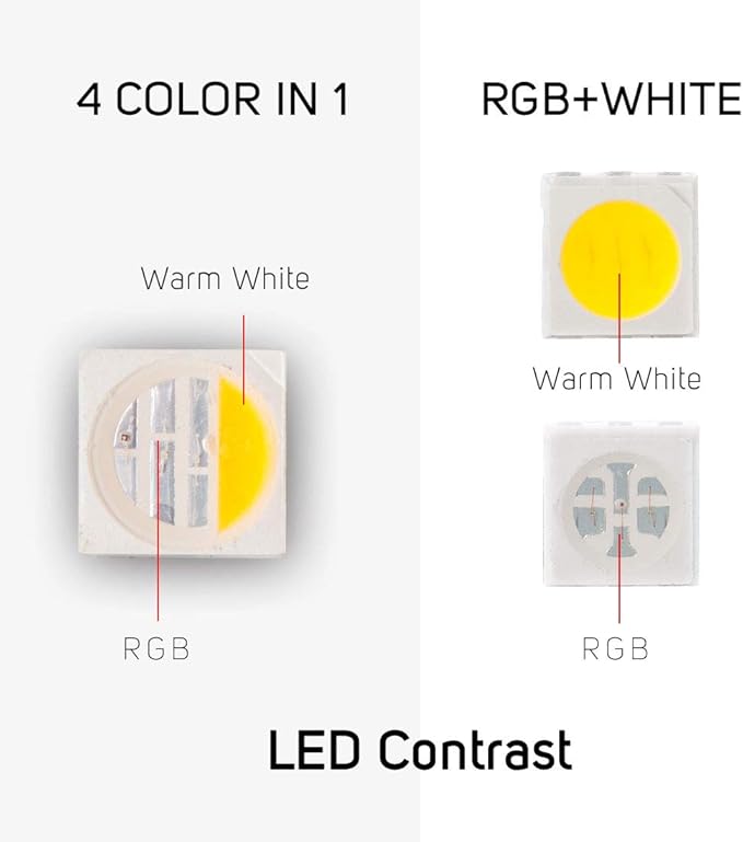BTF-LIGHTING 5050 RGBW RGB+Warm White(2700K-3000K) 4 Colors in 1 LED Tape Light DC24V 5m 16.4ft 60LED/m Multi-Colored IP30 Black 12mm PCB for Bedroom Kitchen Home Decoration(No Adapter or Controller)