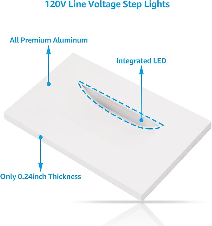 LEONLITE 12-Pack Premium Series 5CCT 120V LED Step Lights, Dimmable 3.5W Indoor Outdoor Waterproof Horizontal Stair Light, 2700K3000K3500K4000K5000K Selectable, CRI90, ETL, Aluminum, White