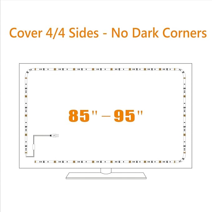 LED Strip Lights for 85-95 inches TV-USB Powered TV Backlight Lights Kit with RF Remote Cover All 4/4 Sides Behind TV Lights Movies Game Decor Mood Lighting