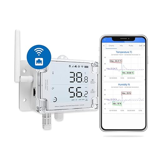 UbiBot GS1-AETH1RS Ethernet & WiFi Temp/Humidity/Illumination Sensor, Data Logger, External Probe, Scheduled Reports, Multiple Alert, Support Local Deployment (2.4GHz WiFi & Ethernet, No Hub Required)