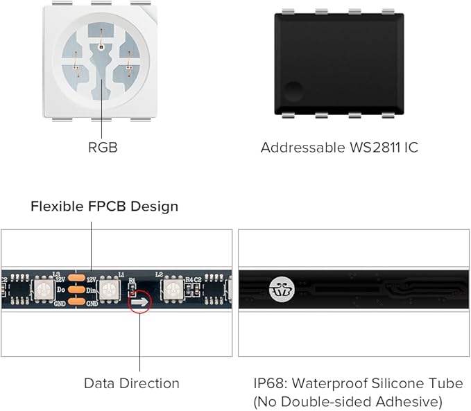 BTF-LIGHTING IP68 Waterproof Outdoor WS2811 RGB IC LED Strip Addressable Dream Color Flexible 5050SMD Light DC12V 16.4ft 60LEDs/m 20Pixels/m Can Work Outdoor Black PCB(No Adapter or Controller)
