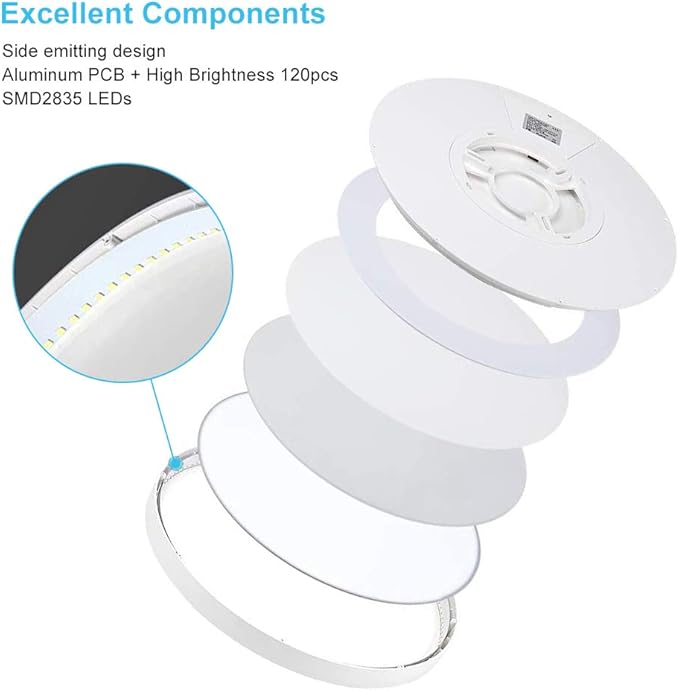 2 Pack 12 Inch LED Flush Mount Ceiling Light Fixture, 5000K Daylight White, 24W 3200LM, Round Flat Ceiling Lights, Bright Slim Low Profile Lighting Fixtures for Bedroom Kitchen Hallway Stairwells