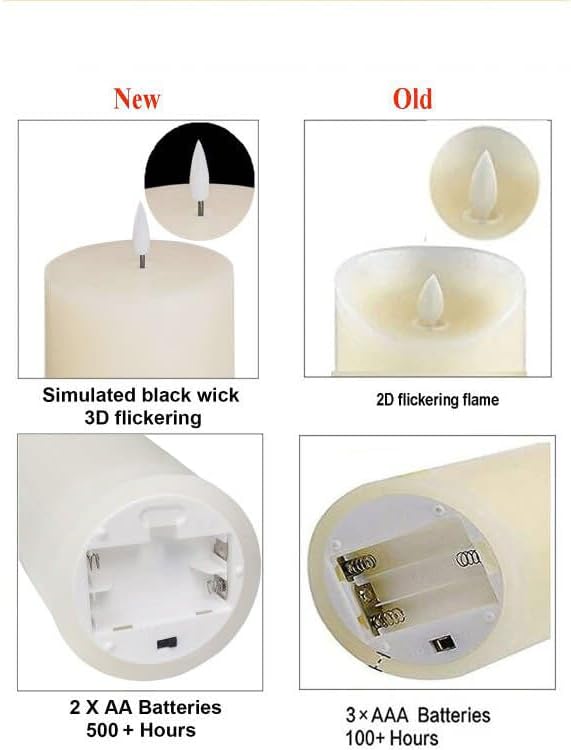 White Flameless Candles Set of 2 (3x6 inch) Flickering LED Wax Candles Battery Operated with Remote Control Timers for Night Light/Fireplace/Party Dimmable Pillar Candles Flat top