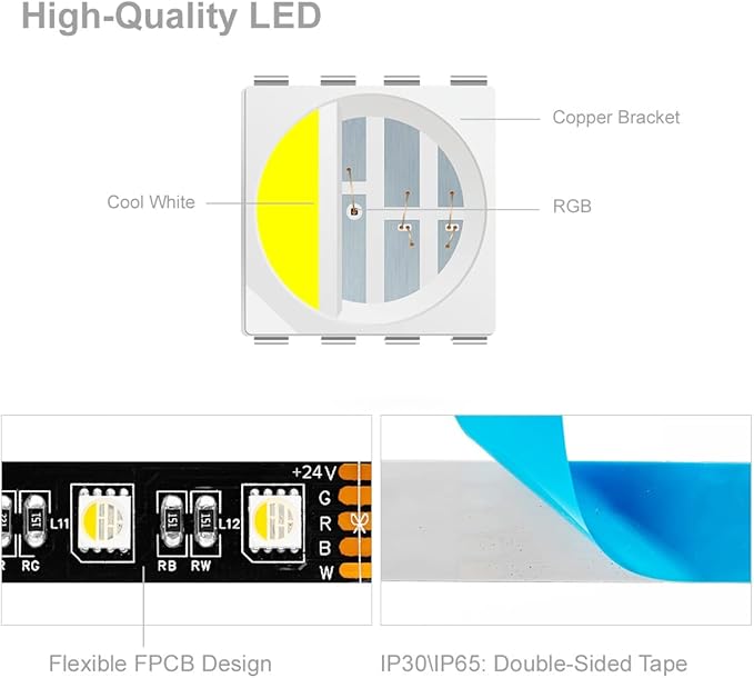 BTF-LIGHTING 5050 RGBW RGB+Cool White(6000K-7000K) 4 Colors in 1 LED Tape Light DC24V 5m 16.4ft 60LED/m Multi-Colored IP65 Black 12mm PCB for Bedroom Kitchen Home Decoration(No Adapter or Controller)