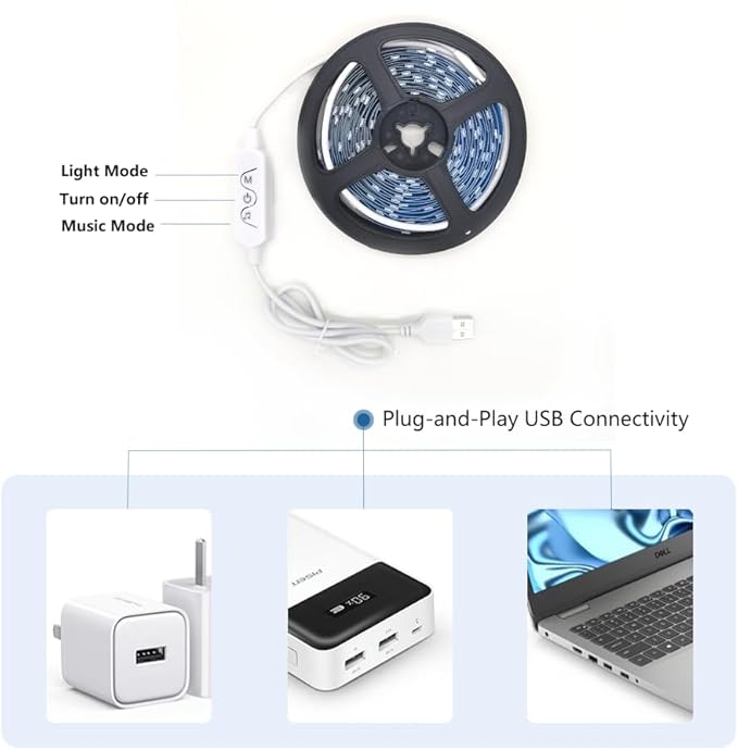 WS2812B LED Strip Individually Addressable Light 144Pixels/m SMD 5050 RGB Pixel Strip DC5V, 3.2FT 144LED IP30, White PCB LED Strip with WS2812B Controller (USB)