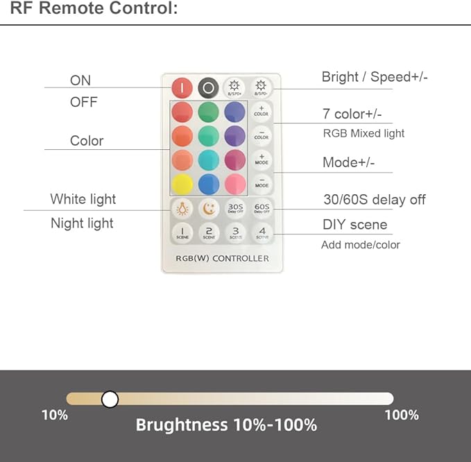 Under Cabinet Lights with Remote, 20 Color Changeable Closet Lights, Dimmable LED Light Bar, RGB Lighting for Desk, Counter, Workbench, Kitchen, Shelf (12 Inch)