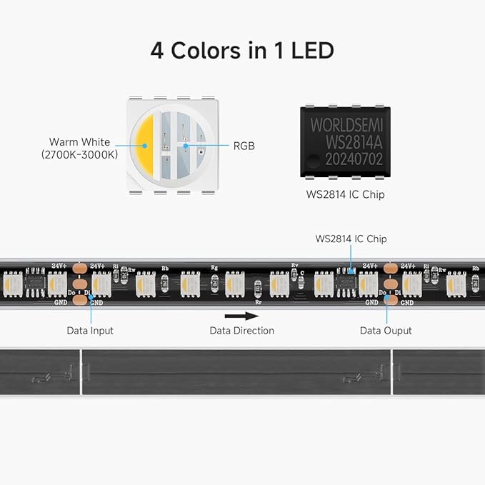 BTF-LIGHTING WS2814 IC RGBW RGB+Cool White(Similar WS2812B) DC24V 16.4FT 84LED/m 14pixel/m 4 Colors in 1 Dream Color Addressable LED Strip 14mm Width PCB IP67(No Adapter or Controller)