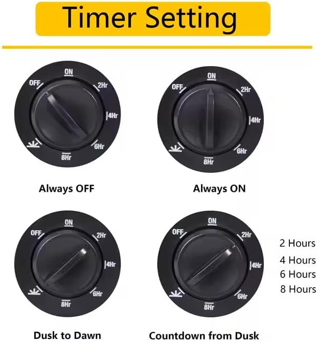 Sper Scientific Dual Outlet Weatherproof Plug-in Timer with Dusk to Dawn Setting 810061 – Outdoor Light Timer with Photocell Sensor, 7 Modes, 2 Grounded Outlets - for Yard, Patio, Holiday Lights