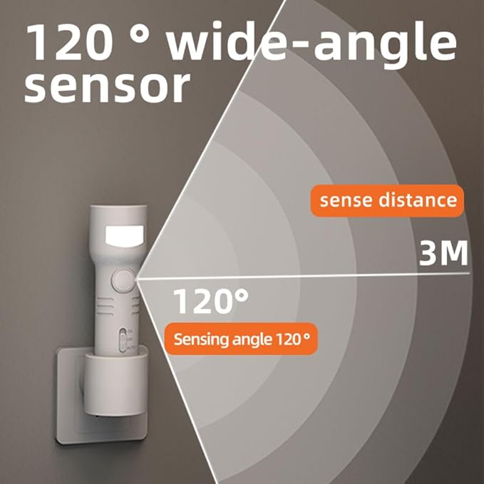 Motion Sensor Night Light, 4 in 1 LED Rechargeable Plug in Flashlight & Nightlight, Emergency Power Failure Light for Bedroom, Hotel Hallways, Hurricane (2 Pack)
