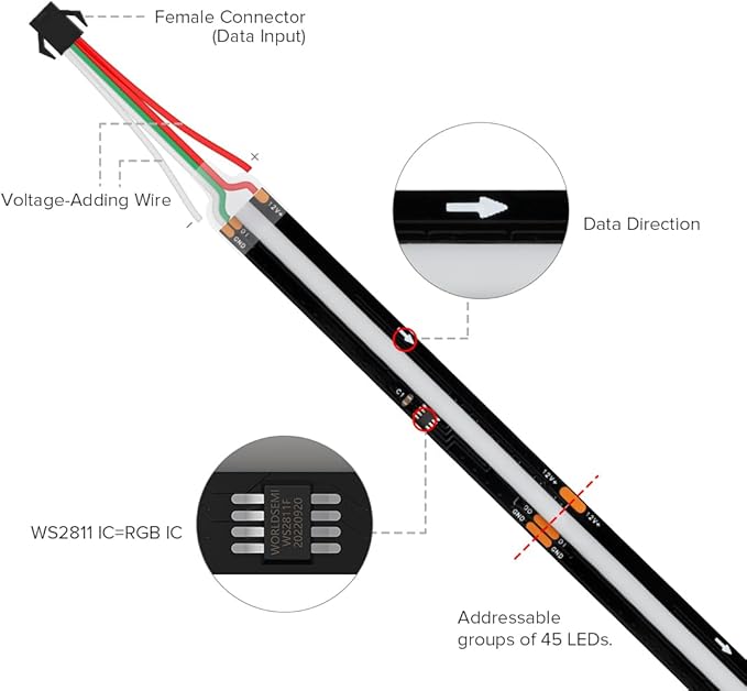 BTF-LIGHTING FCOB WS2811 IC RGB COB LED Strip 9.8FT DC12V 630LED/m Flexible High Density Uniform Chasing Color Light 14IC/m 10mm Width Black PCB for Home Indoor Decor(No Adapter or Controller)
