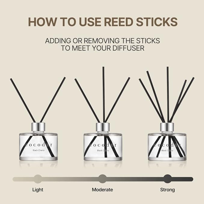 COCODOR Signature Reed Diffuser/Woody Hotel / 6.7oz(200ml) / 2 Pack/Reed Diffuser, Reed Diffuser Set, Oil Diffuser & Reed Diffuser Sticks, Home Decor & Office Decor, Fragrance and Gifts, Mother's Day