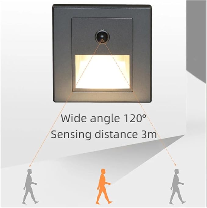 Motion Sensor Stair Lights 3W 3000K Recessed LED Step Light Indoor Stair Step Wall Lamp Staircase Bedroom Decoration 5Pcs White