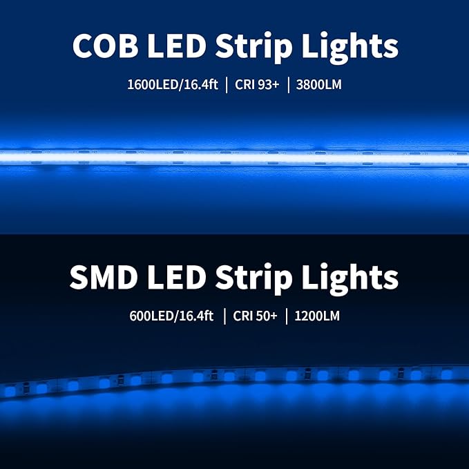 6.56FT/2M Blue COB LED Strip Light, USB Powered Cuttable LED Tape Lights, 640 LEDs High Bright CRI93+ Flexible Dimmable Lights for Bedroom TV Backlight Cabinet Decor