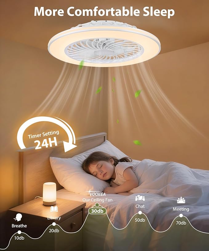 2-in-1 Low Profile Ceiling Fan with Light, 24” Caged Safety Design for Kids - RGB Color, Smart APP/Remote Control, Quiet Flush Mount DC Motor, Ideal for Bedroom/Living Room/Kitchen, White