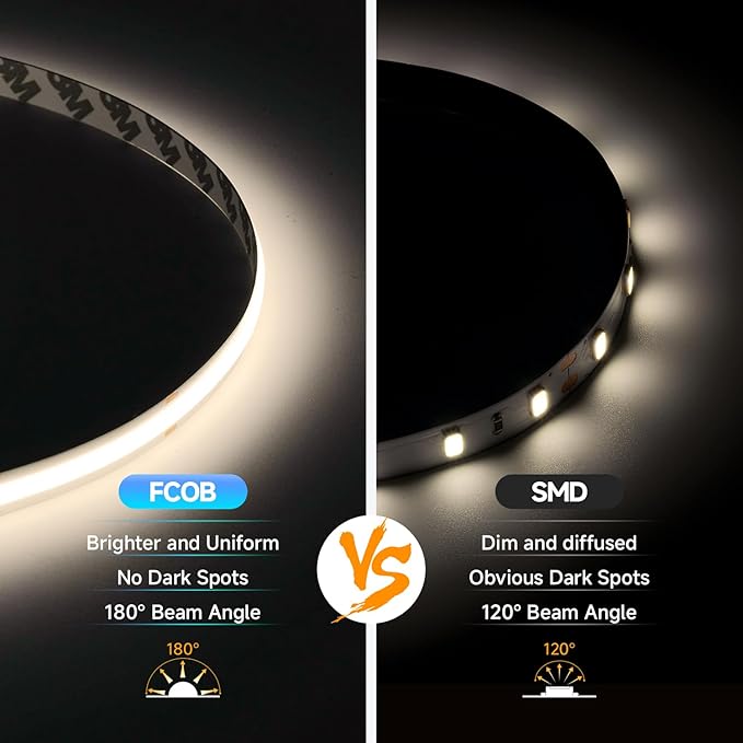 BTF-LIGHTING FCOB USB Powered Natural White 4000K COB LED Strip Lights 6.56FT 640LEDs 5V 8mm Width 90+ High CRI Ultra Bright Flexible Light for 3D Printer TV Backlight Display Cabinet PC DIY Decor