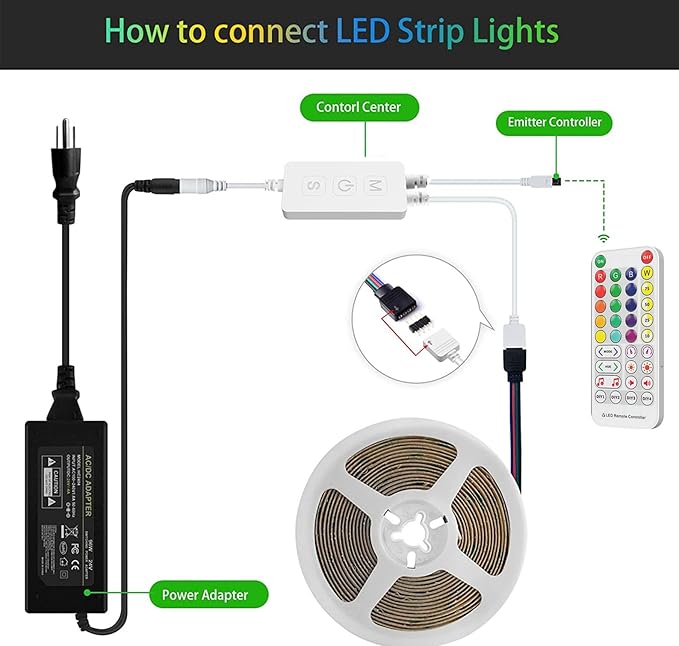RGB COB Led Strip Kit, 9.8FT Ultra Bright (840LEDs/m) Bluetooth Led Lights with Smart App Control Remote, 24V Music Sync Led Lights, Color Changing Led Strip Lights for Bedroom, Indoor Home Decor
