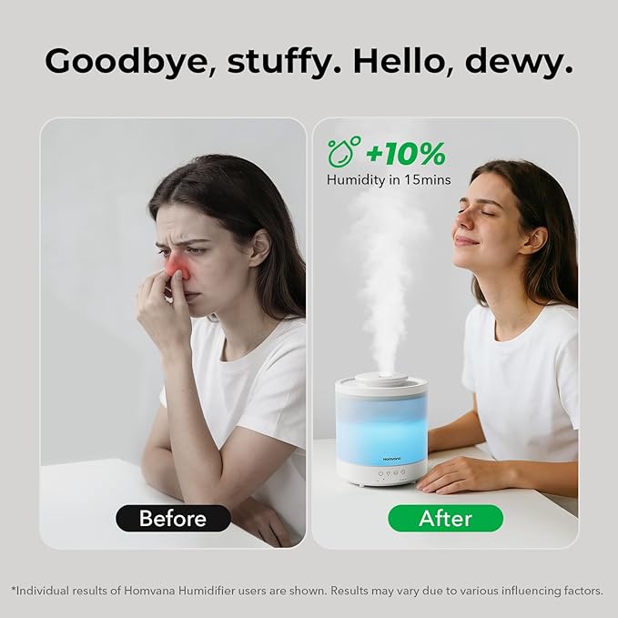 Homvana Small Humidifiers for Bedroom - 2 Packs 1.5L Cool Mist Top Fill Humidifier for Baby Nursery, Essential Oil Diffuser, 3 in 1 for Home Plants Offices and Grow Tents, 7 Color Lights, Ultrasonic