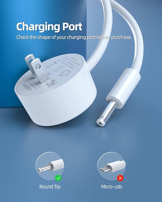 Superer Power Cord Fit for Google Nest Mini (2nd gen) Smart Voice Speaker, Fit for Nest WiFi AC2200 (2nd gen) Router Power Supply Adapter AC Charger